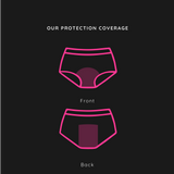 3 x Warrior Period Proof Boyshort